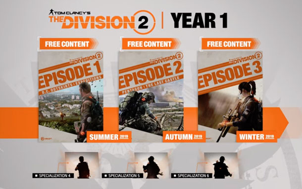 The Division 2 Open Beta Contents Revealed, New Mission and PvP